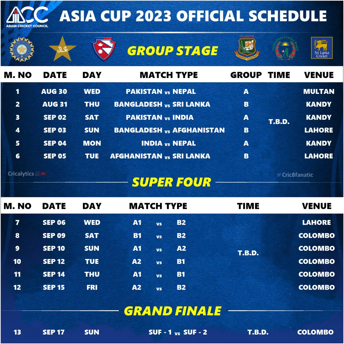 Asia Cup 2023 Official Schedule